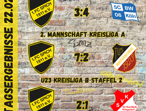 Spielergebnisse vom Rückrundenstart