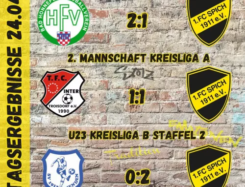 Niederlage, Unentschieden und Sieg