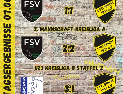 2 Unentschieden und eine Niederlage zum Saisonabschluss